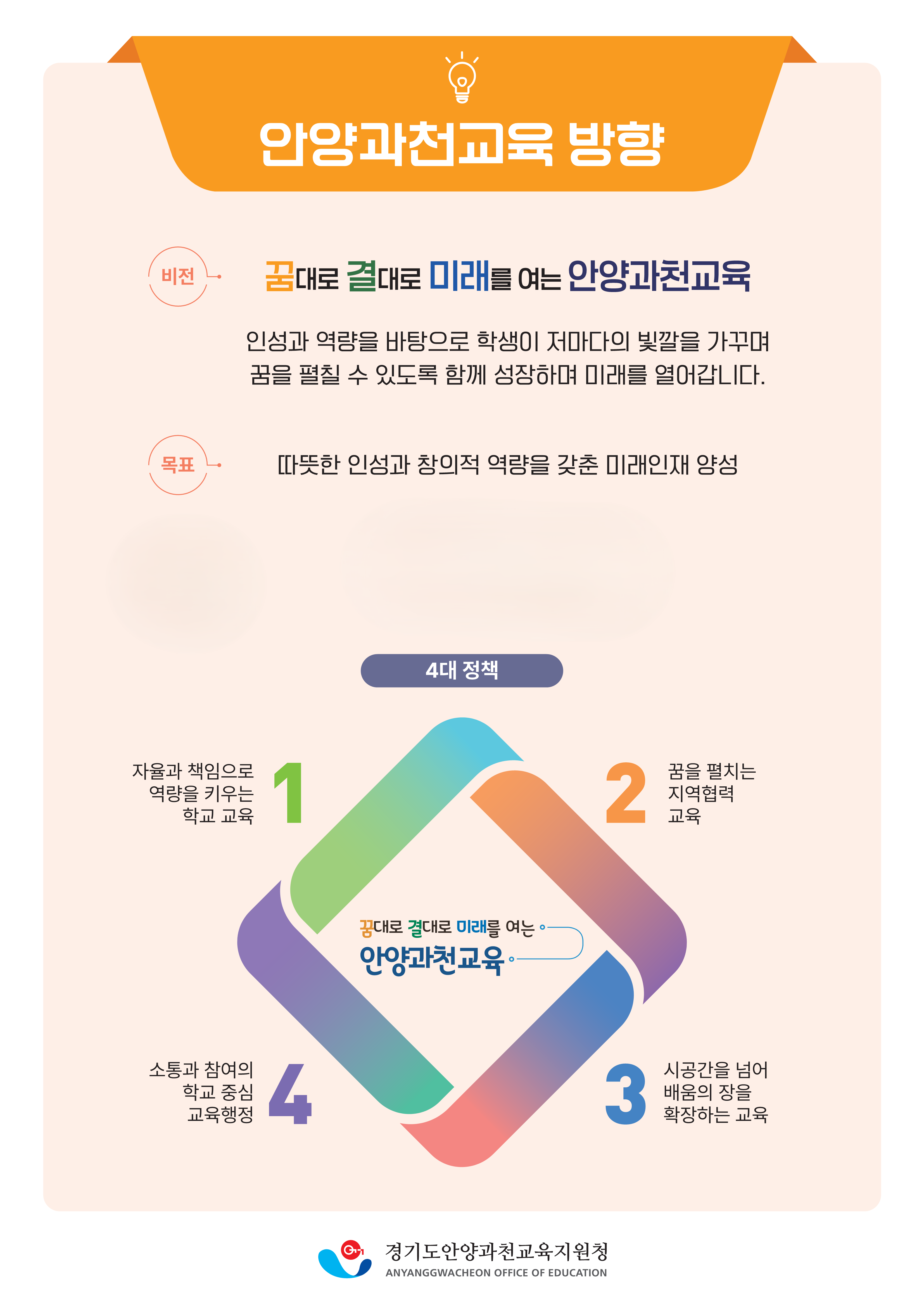 2026 안양과천교육의 방향.png